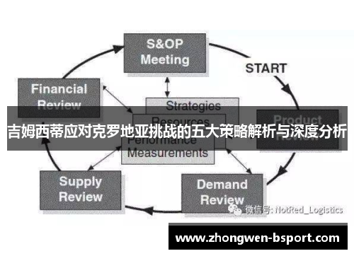 吉姆西蒂应对克罗地亚挑战的五大策略解析与深度分析