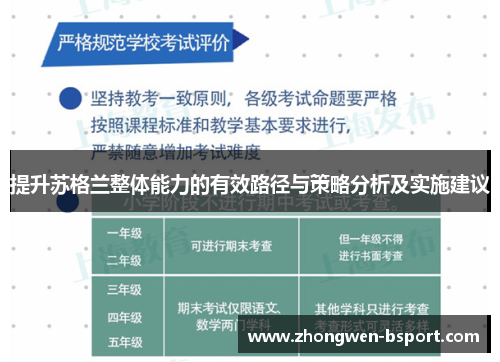 提升苏格兰整体能力的有效路径与策略分析及实施建议