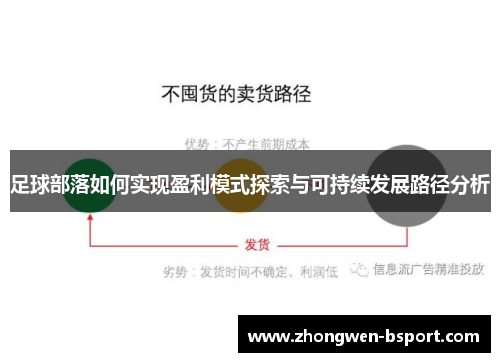 足球部落如何实现盈利模式探索与可持续发展路径分析