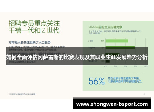 如何全面评估冈萨雷斯的比赛表现及其职业生涯发展趋势分析