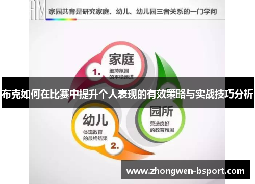 布克如何在比赛中提升个人表现的有效策略与实战技巧分析