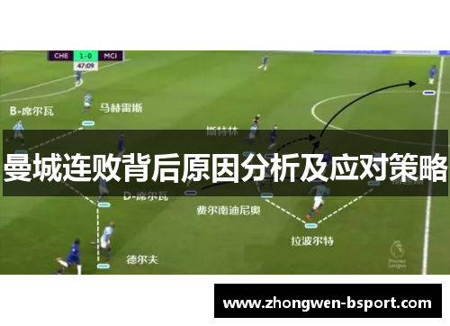 曼城连败背后原因分析及应对策略
