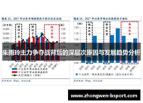 朱雨玲主力争夺战背后的深层次原因与发展趋势分析