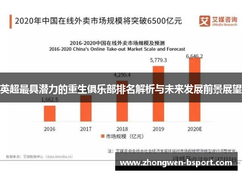 英超最具潜力的重生俱乐部排名解析与未来发展前景展望