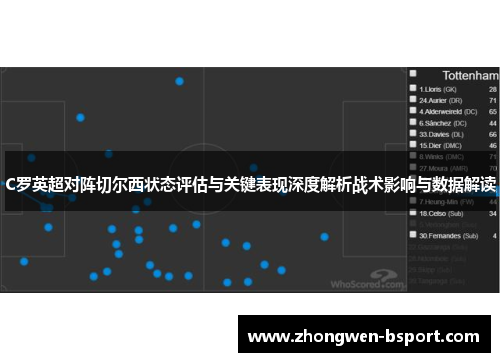 C罗英超对阵切尔西状态评估与关键表现深度解析战术影响与数据解读 C罗英超对阵切尔西状态评估与关键表现深度解析战术影响与数据解读