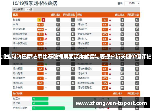 加维对阵巴萨法甲比赛数据层面深度解读与表现分析关键价值评估 加维对阵巴萨法甲比赛数据层面深度解读与表现分析关键价值评估