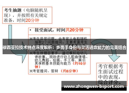 穆西亚拉技术特点深度解析：多面手身份与灵活进攻能力的完美结合